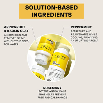 Dry Shampoo, All Hair Types 48g - 0